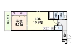 フジパレス リュクス【3階】の間取り