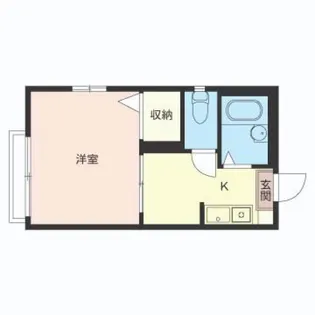 リバーサイドハイツ【101号室】の間取り