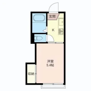 アルス末広【101号室】の間取り