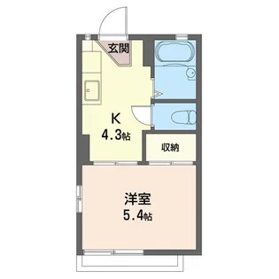ジュネススギヤマB【101号室】の間取り