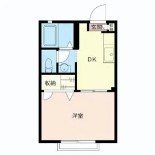 ハイツクレインⅦ【101号室】の間取り