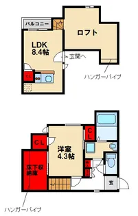 CB鳥栖プリューム【2階】の間取り
