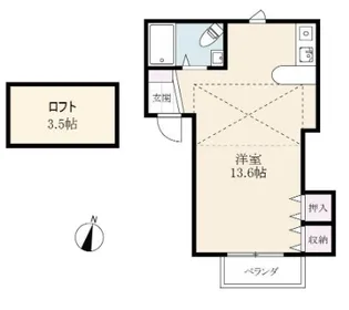 サンハートI【2-2号室】の間取り