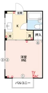 そよ風参番館【301号室】の間取り