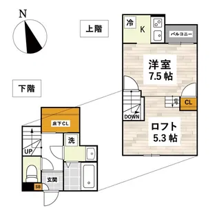 ADC花畑駅南Knot【201号室】の間取り