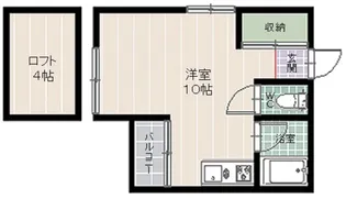 シティベール野中【2階】の間取り