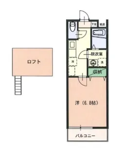 フォロ・ロマーノ【2階】の間取り