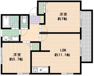 アイコーポ内野【2階】の間取り
