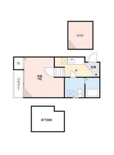 コンフォートベネフィス西新東【1階】の間取り