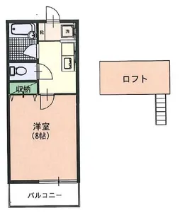 グリーンフィールド【2階】の間取り