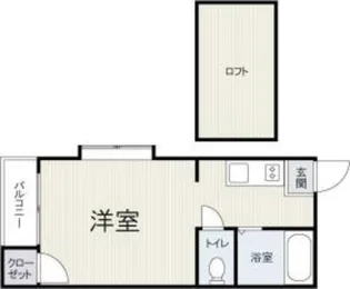 リヴィエール田島【1階】の間取り