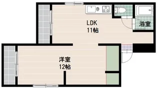 サンコープ天神東【1階】の間取り