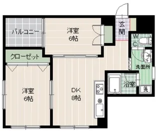 サザンコート西新【6階】の間取り