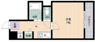 ベルエア【1階】の間取り