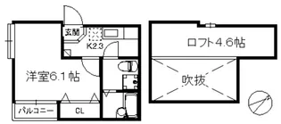 ポラリス翔【1階】の間取り