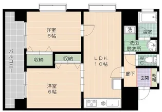 フォーラム博多駅南【5階】の間取り