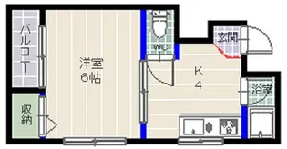 リベラルコーポA【2階】の間取り