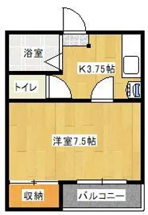 長沢ハイツ2【107号室】の間取り