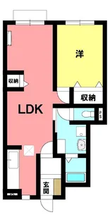 フェアリーハウス B【101号室】の間取り