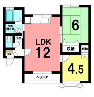 ライズ田名部【A202号室】の間取り