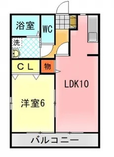 上三川ハイムC【201号室】の間取り