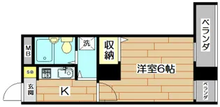 畠山ビル【2階】の間取り
