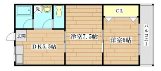 大原マンション【2階】の間取り