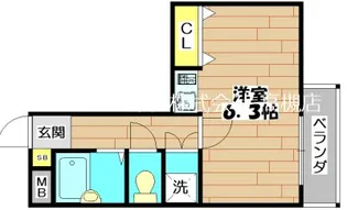 レジデンスSHIII【2階】の間取り