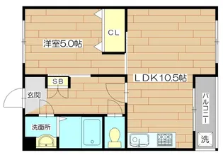 田村マンション【1階】の間取り