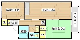 ボヌール・シャトレ【2階】の間取り
