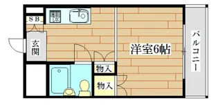 1DKの間取り画像