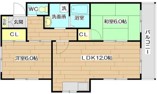 2LDKの間取り画像