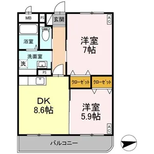 フジパレス皆生【2階】の間取り