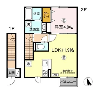 ハイツソレイユ【2階】の間取り