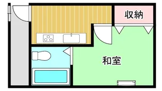 フローレンス勝田1号棟【10号室】の間取り