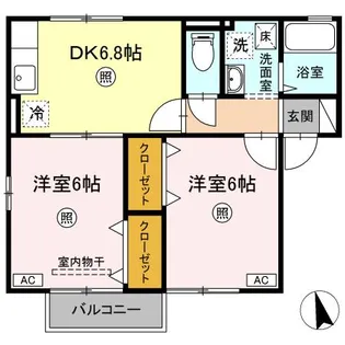 グリーンスクエアA棟【201号室】の間取り