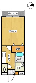 パールエステート【209号室】の間取り