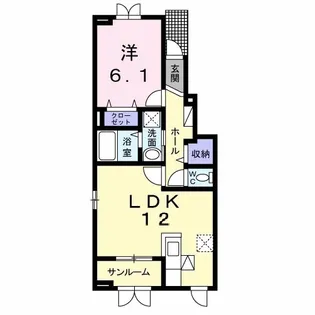フォレスト・ハハキB【1階】の間取り