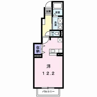 メディオ・コルソB【1階】の間取り