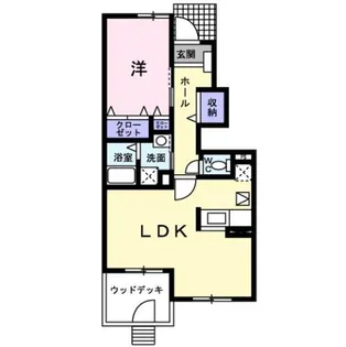 ソル デル フリオ B【1階】の間取り