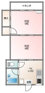 ファミール中島【201号室】の間取り