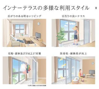 スターテラスⅡ上福原の画像