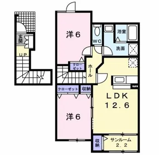 スタイル・カウンシル B【2階】の間取り