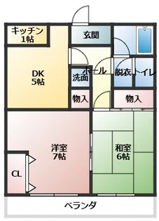 コーポサンライフ1【2C号室】の間取り