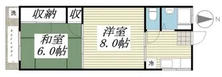 千葉県柏市中新宿2丁目【アパート】の間取り