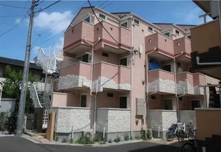 東京都足立区中央本町2丁目【アパート】の外観