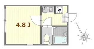 東京都足立区関原3丁目【アパート】の間取り