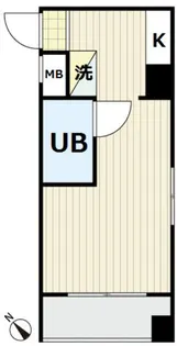 東京都台東区千束3丁目【マンション】の間取り
