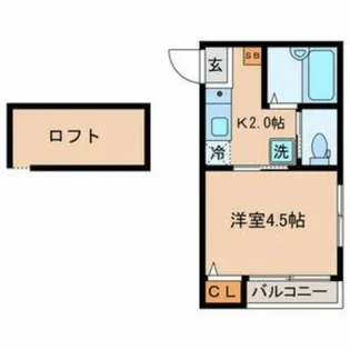 東京都足立区梅田1丁目【アパート】の間取り