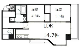 インサイトルポ山科椥辻【6階】の間取り
